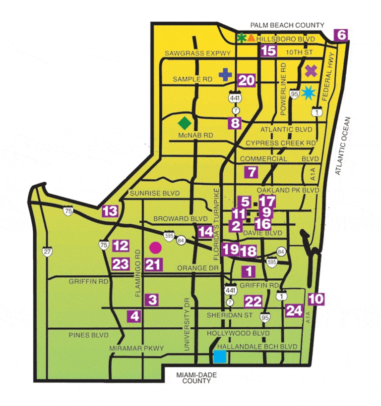 Broward County Cosmetic Dentistry